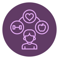 Health: Overall wellness