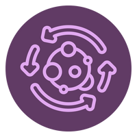 Metabolism: Fat burning