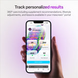 mescreen results dashboard